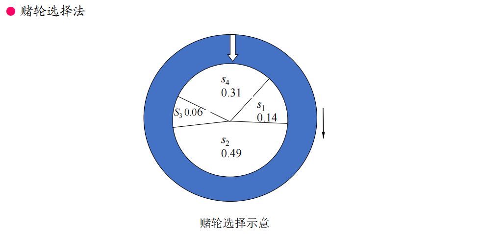 Pasted image 20250119150829.png